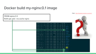 Docker build my-nginx:0.1 image
FROM alpine:3.3
RUN apk add --no-cache nginx
From : http://thepapist.org/ask-a-question/
 