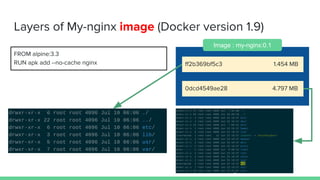 Layers of My-nginx image (Docker version 1.9)
0dcd4549ae28 4.797 MB
ff2b369bf5c3 1.454 MB
Image : my-nginx:0.1
FROM alpine:3.3
RUN apk add --no-cache nginx
 