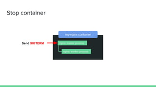 Stop container
my-nginx container
nginx: master process
nginx: worker process
Send SIGTERM
 