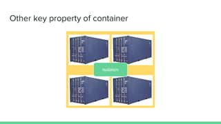 Other key property of container
Isolation
 
