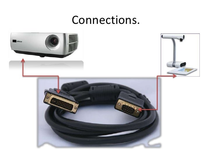 Using Document Cameras In The Classroom