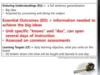 Using DOK to Write Common Assessments | PPTX | Educational Assessment ...