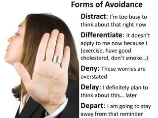 Distract: I’m too busy to
think about that right now
Differentiate: It doesn’t
apply to me now because I
(exercise, have good
cholesterol, don’t smoke…)
Deny: These worries are
overstated
Delay: I definitely plan to
think about this… later
Depart: I am going to stay
away from that reminder
Forms of Avoidance
 