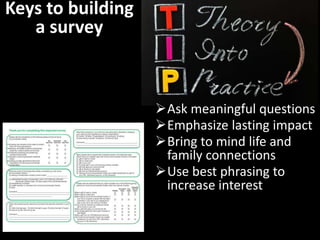 Ask meaningful questions
Emphasize lasting impact
Bring to mind life and
family connections
Use best phrasing to
increase interest
Keys to building
a survey
 