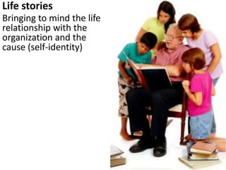 Life stories
Bringing to mind the life
relationship with the
organization and the
cause (self-identity)
 