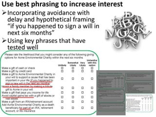 Use best phrasing to increase interest
Incorporating avoidance with
delay and hypothetical framing
“if you happened to sign a will in
next six months”
Using key phrases that have
tested well
 