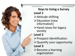 Keys to Using a Survey
Level 1
Attitude shifting
Education (new
information)
Hand raises for legacy
society
Level 2
Prospect identification
Quantify your opportunity
Level 3
Become a learning
organization
 