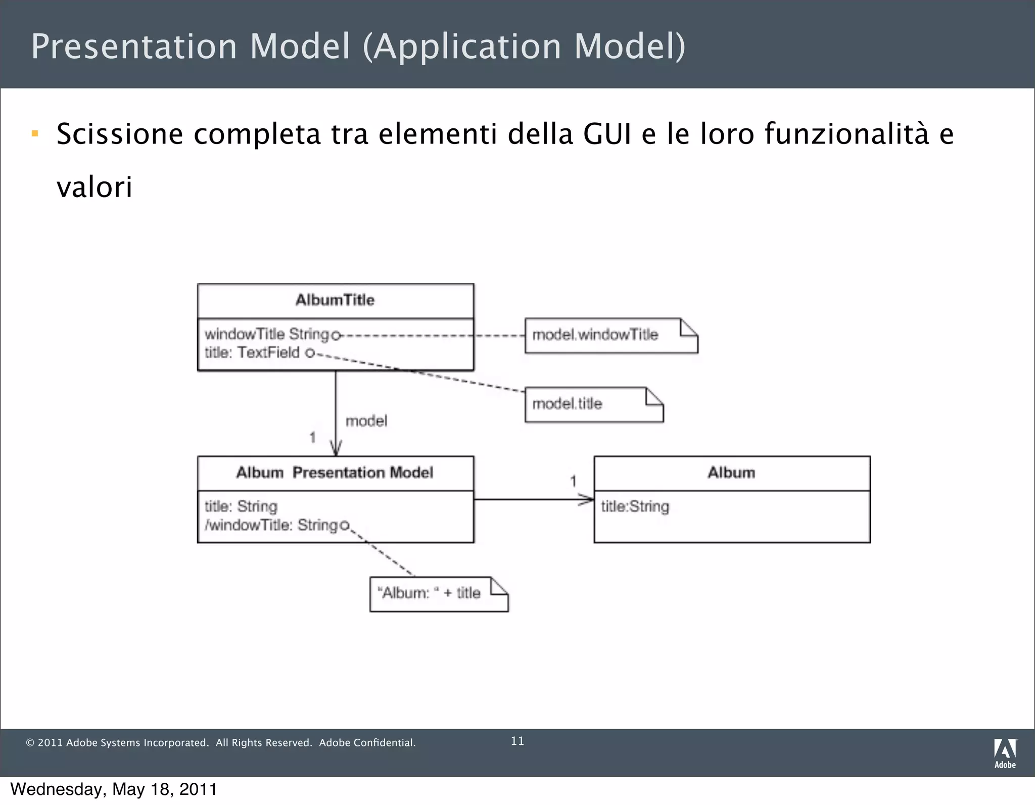 Presentation Model (Application Model)

     Scissione completa tra elementi della GUI e le loro funzionalità e
      valori




 © 2011 Adobe Systems Incorporated. All Rights Reserved. Adobe Conﬁdential.   11



Wednesday, May 18, 2011
 