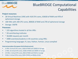 BlueBRIDGE Computational
Capabilities
Project resources:
 28 Virtual Machines (VM) with 418 CPU cores, 636GB of RAM and 4TB of
ephemeral storage
 100 VMs with 200 CPU cores, 800GB of RAM and 2TB of ephemeral storage
 Storage: 350TB
Processes:
 ~ 225 algorithms hosted in all the VREs
 ~ 20 contributing institutes
 ~ 30,000 requests per month
 ~ 2000 scientists/students in 44 countries using VREs
 Programming languages: R, Java, Python, Fortran, Linux-compiled
External providers (European Grid Infrastructure):
 6 VMs: 8 virtual CPU cores, 16GB of RAM and 100GB of storage
 2 VMs: 16 virtual CPU cores, 32GB of RAM and 100GB of storage
 24 VMs: 2 virtual CPU cores, 8GB of RAM and 50GB of storage
 5VMs: 4 virtual CPUs cores, 8GB of RAM and 80GB of disk
 