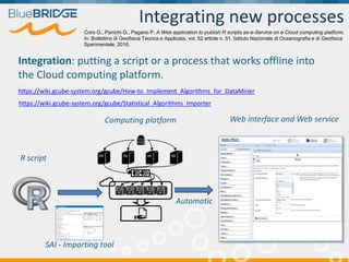 Integrating new processes
Integration: putting a script or a process that works offline into
the Cloud computing platform.
R script
Computing platform Web interface and Web service
SAI - Importing tool
Automatic
Coro G., Panichi G., Pagano P. A Web application to publish R scripts as-a-Service on a Cloud computing platform.
In: Bollettino di Geofisica Teorica e Applicata, vol. 52 article n. 51. Istituto Nazionale di Oceanografia e di Geofisica
Sperimentale, 2016.
https://wiki.gcube-system.org/gcube/How-to_Implement_Algorithms_for_DataMiner
https://wiki.gcube-system.org/gcube/Statistical_Algorithms_Importer
 