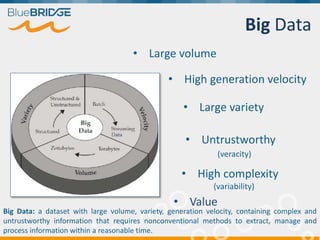Big Data
• Large volume
• High generation velocity
• Large variety
• Untrustworthy
(veracity)
• High complexity
(variability)
Big Data: a dataset with large volume, variety, generation velocity, containing complex and
untrustworthy information that requires nonconventional methods to extract, manage and
process information within a reasonable time.
• Value
 