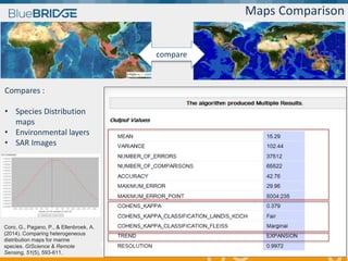 Maps Comparison
compare
Compares :
• Species Distribution
maps
• Environmental layers
• SAR Images
Coro, G., Pagano, P., & Ellenbroek, A.
(2014). Comparing heterogeneous
distribution maps for marine
species. GIScience & Remote
Sensing, 51(5), 593-611.
 