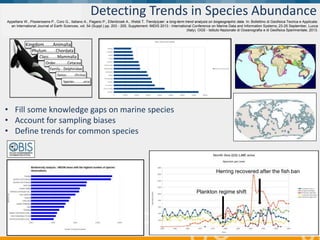 Detecting Trends in Species Abundance
• Fill some knowledge gaps on marine species
• Account for sampling biases
• Define trends for common species
Plankton regime shift
Herring recovered after the fish ban
Appeltans W., Pissierssens P., Coro G., Italiano A., Pagano P., Ellenbroek A., Webb T. Trendylyzer: a long-term trend analysis on biogeographic data. In: Bollettino di Geofisica Teorica e Applicata:
an International Journal of Earth Sciences, vol. 54 (Suppl.) pp. 203 - 205. Supplement: IMDIS 2013 - International Conference on Marine Data and Information Systems, 23-25 September, Lucca
(Italy). OGS - Istituto Nazionale di Oceanografia e di Geofisica Sperimentale, 2013.
 