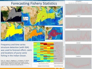 Forecasting Fishery Statistics
Frequency and time series
structure detection (with SSA)
was used to forecast effort, catch
and locations of purse seine
fishing in the Indian Ocean.
Coro, G., Large, S., Magliozzi, C., & Pagano, P. (2016).
Analysing and forecasting fisheries time series: purse
seine in Indian Ocean as a case study. ICES Journal of
Marine Science: Journal du Conseil, fsw131.
 