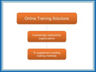 Online Training Solutions
Increasingly explored by
organizations
To supplement existing
training methods
 