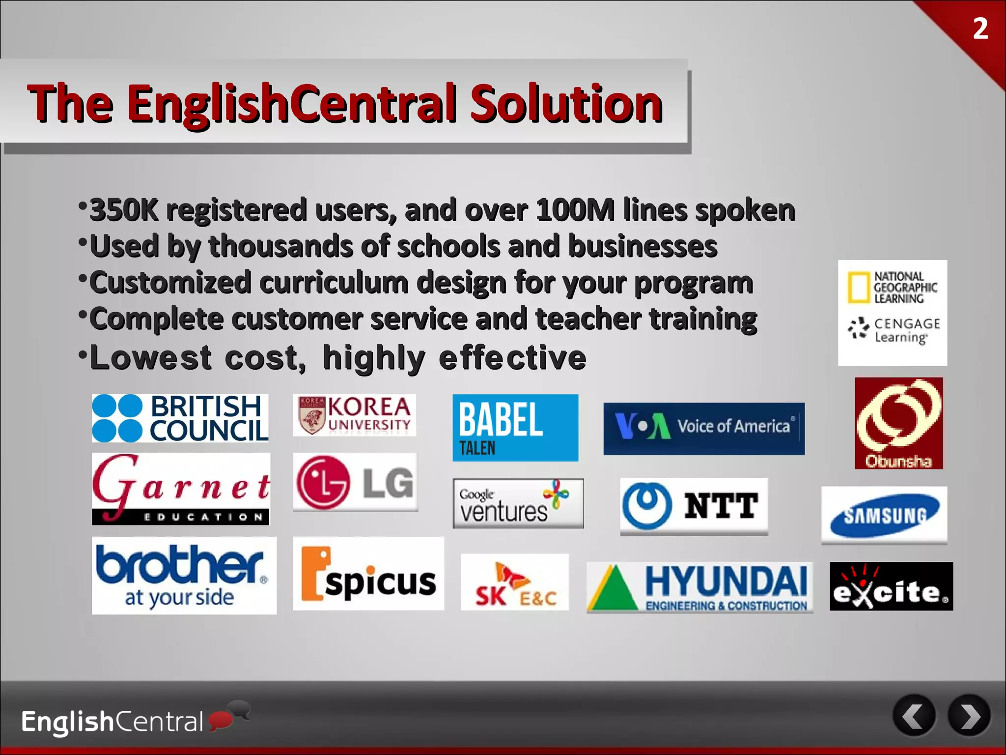 2

The EnglishCentral Solution
  •350K registered users, and over 100M lines spoken
  •Used by thousands of schools and businesses
  •Customized curriculum design for your program
  •Complete customer service and teacher training
  •Lowest cost, highly effective
 