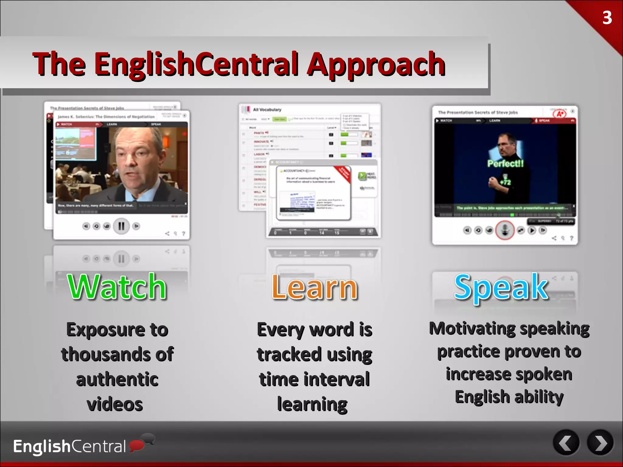 3

The EnglishCentral Approach




  Exposure to   Every word is   Motivating speaking
 thousands of   tracked using   practice proven to
   authentic    time interval    increase spoken
    videos         learning       English ability
 
