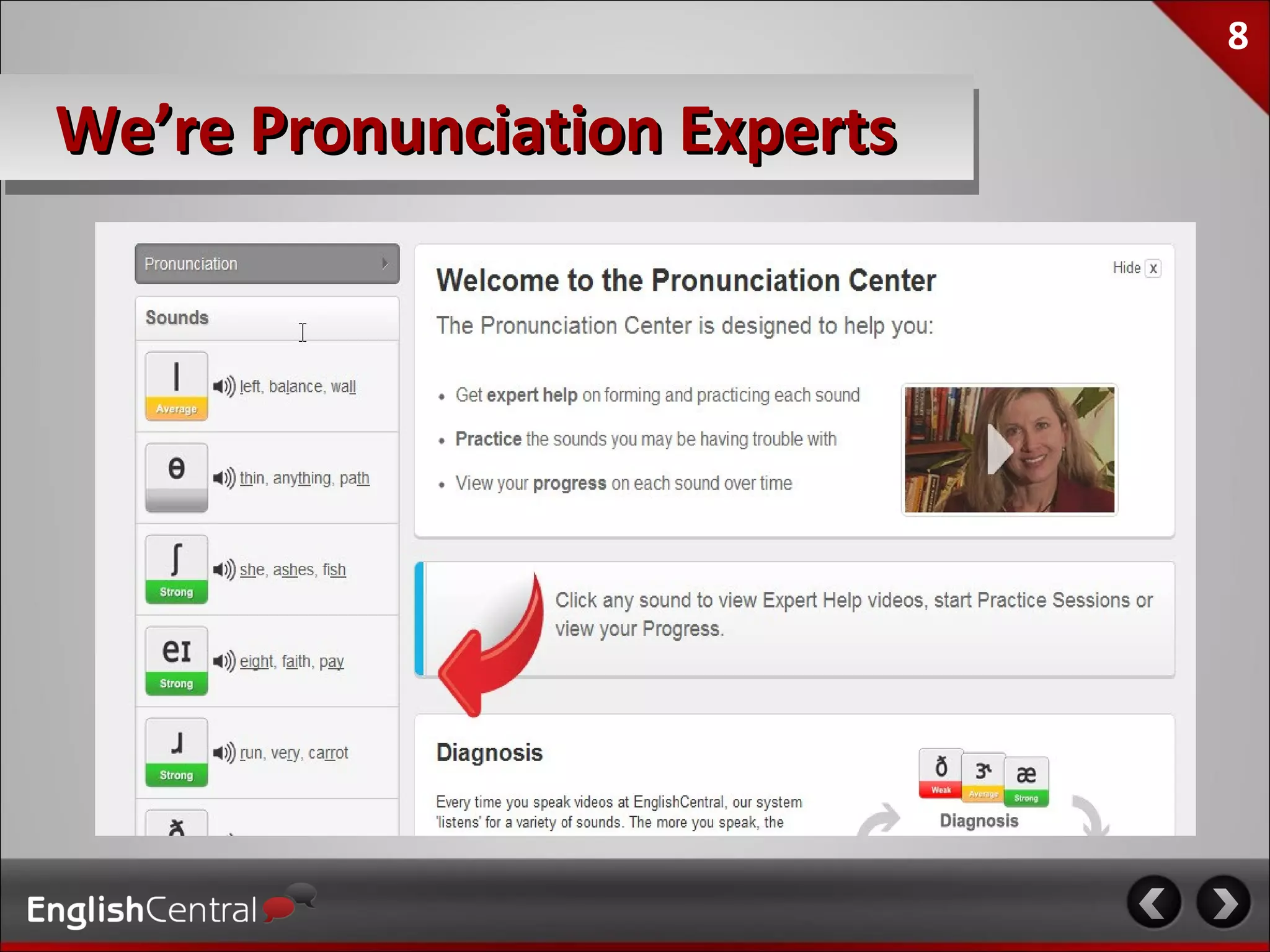 8

We’re Pronunciation Experts
 