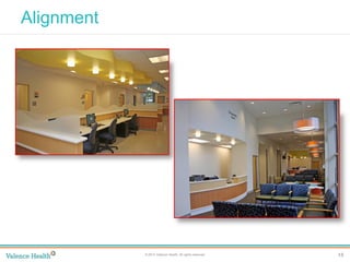 13© 2014 Valence Health. All rights reserved.
Clinical Integration
Alignment
 