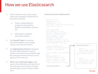 1. Store a document for every unique
visitor per campaign in Elasticsearch.
Document contains:
a. Visitor related segment
...