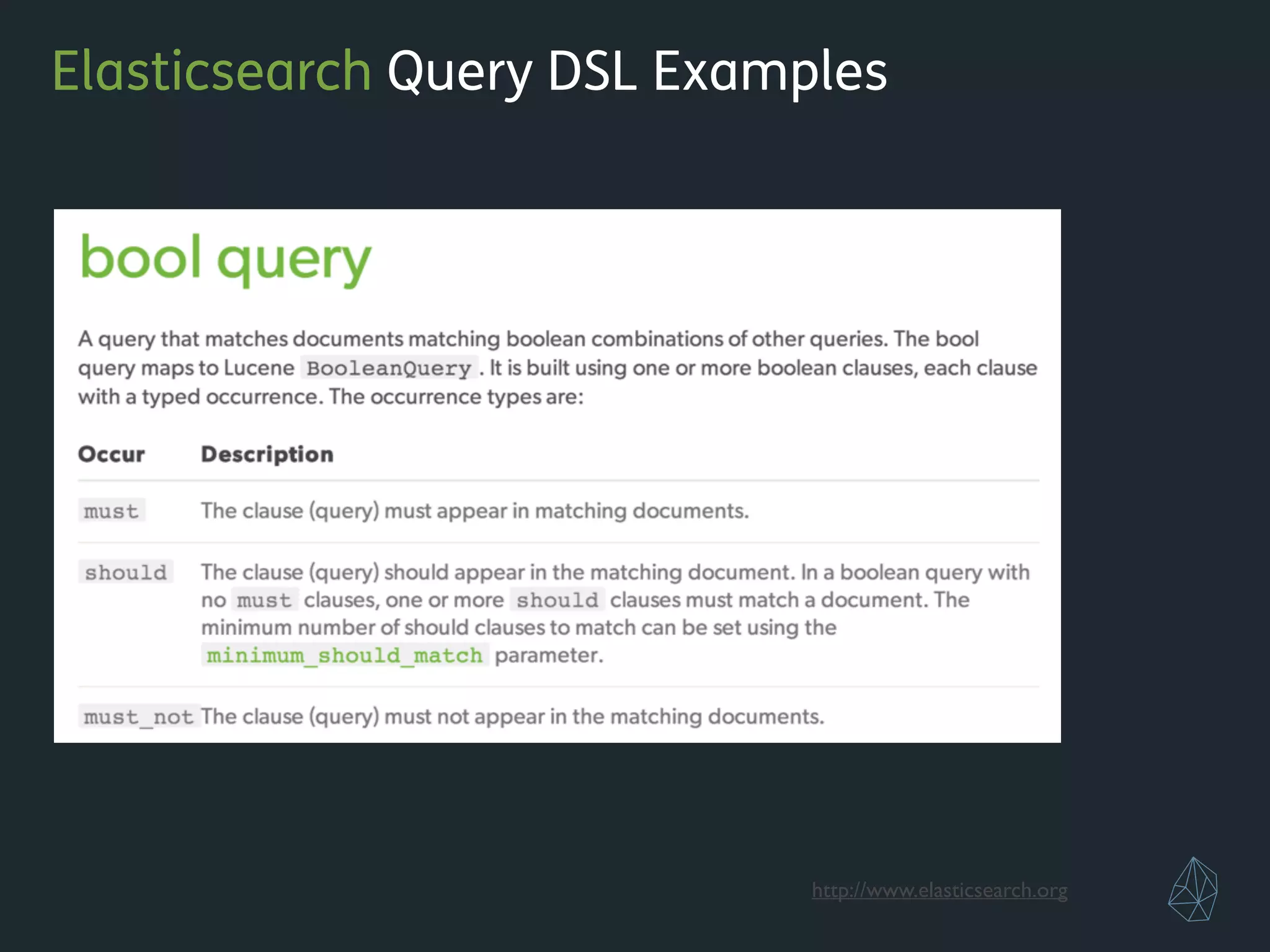 Elasticsearch Query DSL Examples
http://www.elasticsearch.org
 