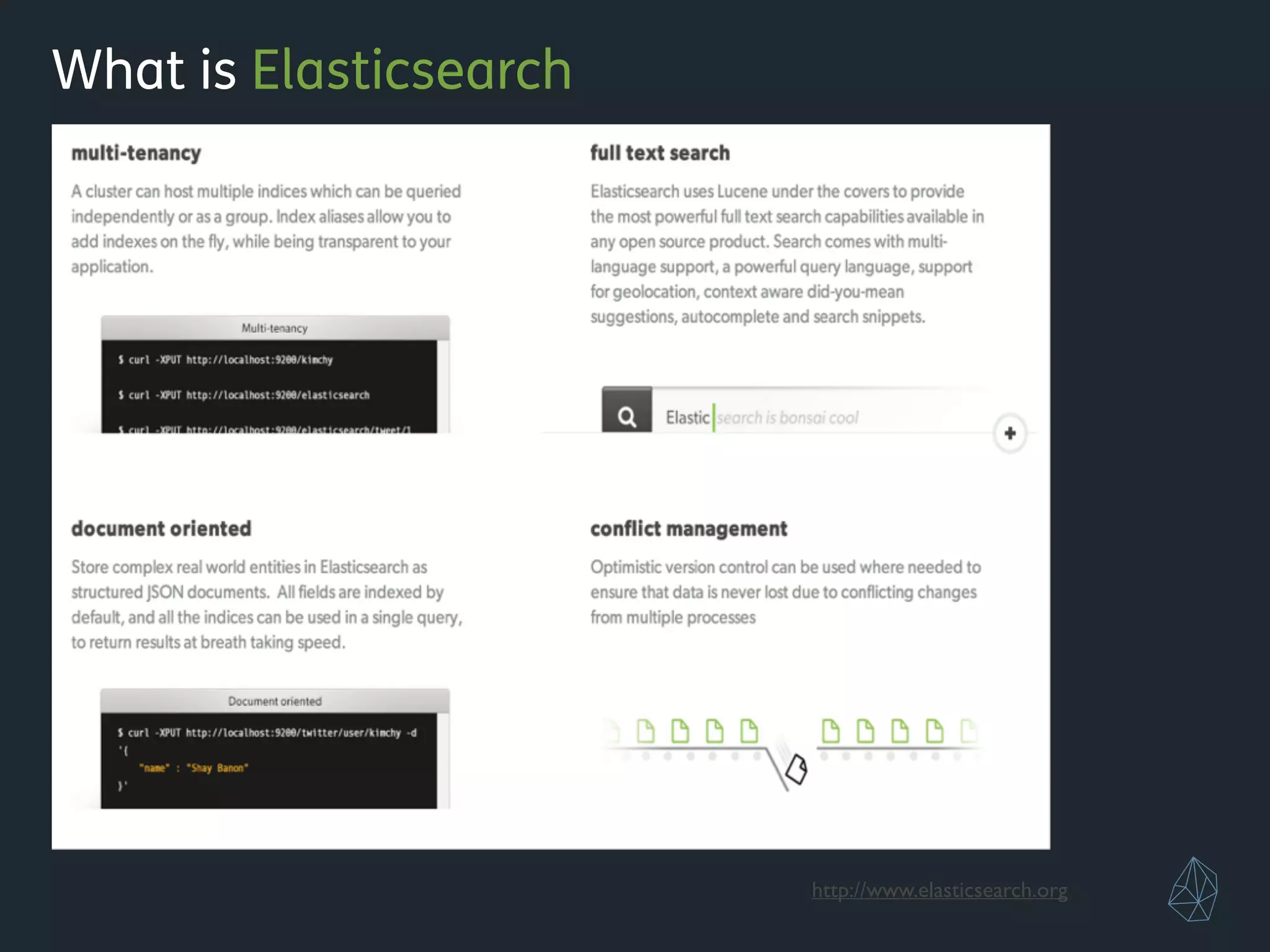 What is Elasticsearch
http://www.elasticsearch.org
 