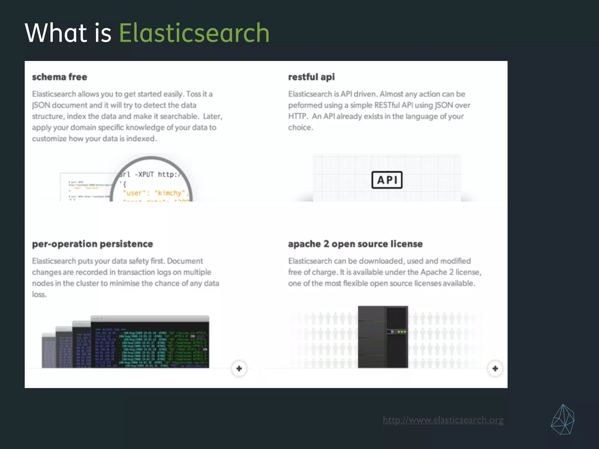 What is Elasticsearch
http://www.elasticsearch.org
 