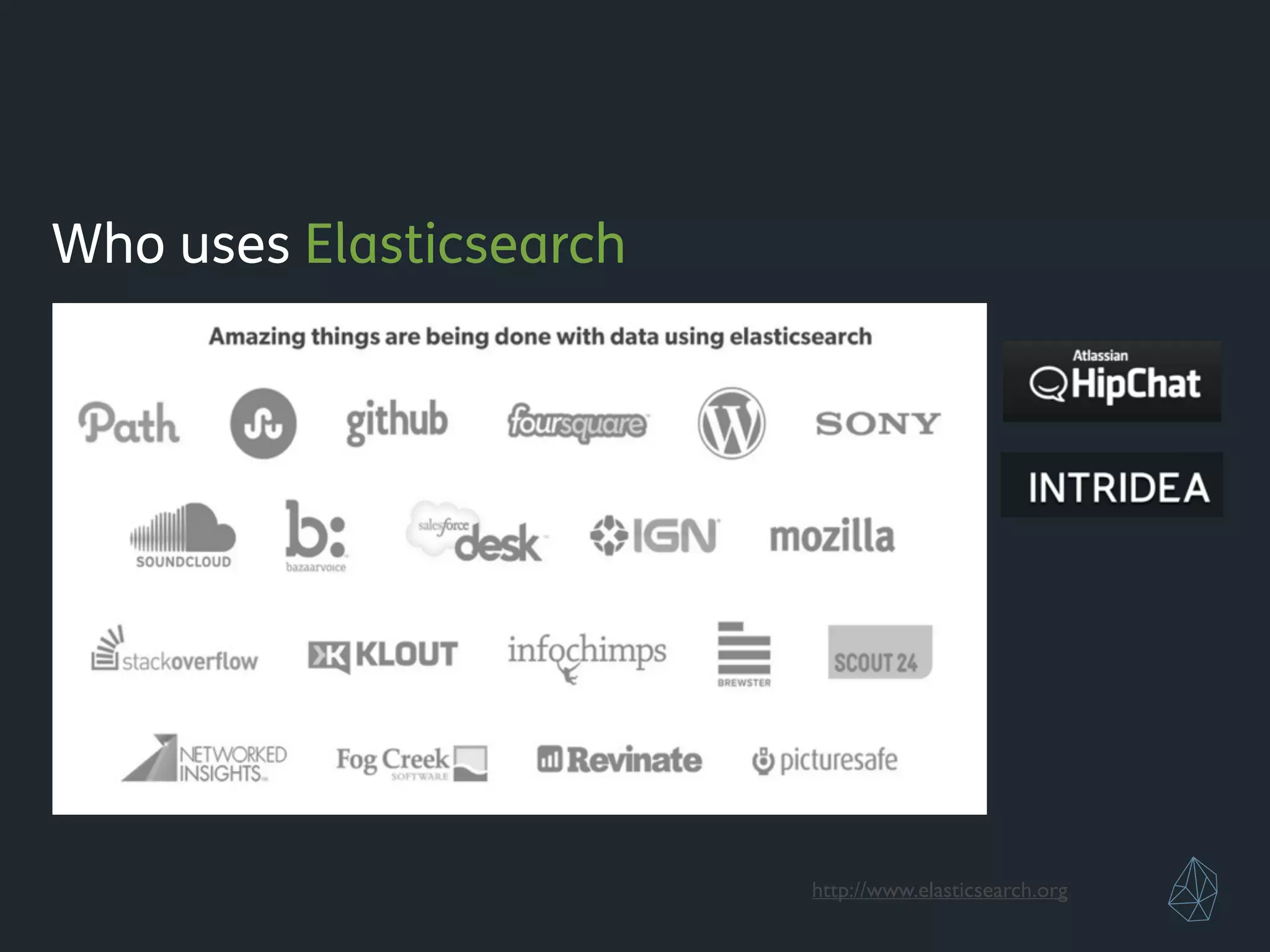 Who uses Elasticsearch
http://www.elasticsearch.org
 