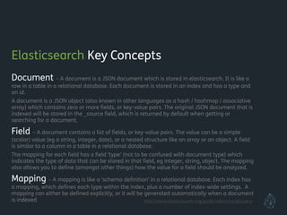 Elasticsearch Key Concepts
Document – A document is a JSON document which is stored in elasticsearch. It is like a
row in a table in a relational database. Each document is stored in an index and has a type and
an id.
A document is a JSON object (also known in other languages as a hash / hashmap / associative
array) which contains zero or more ﬁelds, or key-value pairs. The original JSON document that is
indexed will be stored in the _source ﬁeld, which is returned by default when getting or
searching for a document.
Field – A document contains a list of ﬁelds, or key-value pairs. The value can be a simple
(scalar) value (eg a string, integer, date), or a nested structure like an array or an object. A ﬁeld
is similar to a column in a table in a relational database.
The mapping for each ﬁeld has a ﬁeld ‘type’ (not to be confused with document type) which
indicates the type of data that can be stored in that ﬁeld, eg integer, string, object. The mapping
also allows you to deﬁne (amongst other things) how the value for a ﬁeld should be analyzed.
Mapping – A mapping is like a ‘schema deﬁnition’ in a relational database. Each index has
a mapping, which deﬁnes each type within the index, plus a number of index-wide settings. A
mapping can either be deﬁned explicitly, or it will be generated automatically when a document
is indexed http://www.elasticsearch.org/guide/reference/glossary
 