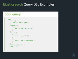 Elasticsearch Query DSL Examples
 