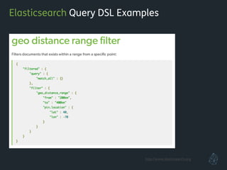 Elasticsearch Query DSL Examples
http://www.elasticsearch.org
 