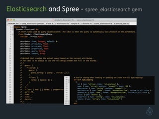 Elasticsearch and Spree - spree_elasticsearch gem
 
