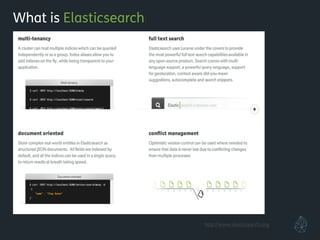 What is Elasticsearch
http://www.elasticsearch.org
 