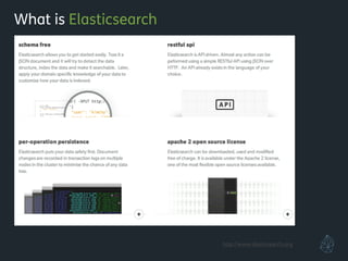 What is Elasticsearch
http://www.elasticsearch.org
 