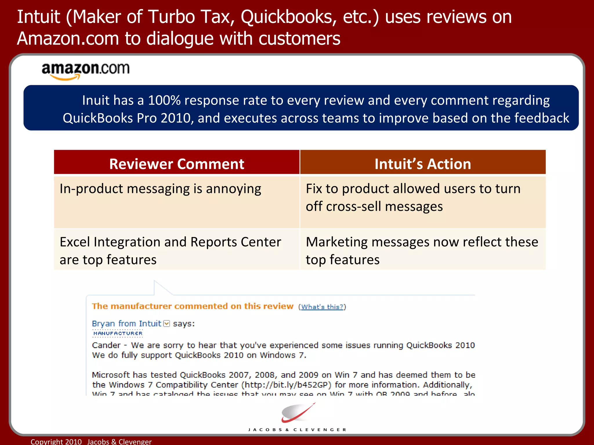 Intuit (Maker of Turbo Tax, Quickbooks, etc.) uses reviews on Amazon.com to dialogue with customers Reviewer Comment Intuit’s Action In-product messaging is annoying Fix to product allowed users to turn off cross-sell messages Excel Integration and Reports Center are top features Marketing messages now reflect these top features Inuit has a 100% response rate to every review and every comment regarding QuickBooks Pro 2010, and executes across teams to improve based on the feedback 