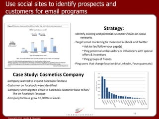 Use social sites to identify prospects and customers for email programs Case Study: Cosmetics Company - Company wanted to expand Facebook fan base -Customer on Facebook were identified -Company sent targeted email to Facebook customer base to fan/like on Facebook fan page -Company fanbase grew 10,000% in weeks Strategy: -Identify existing and potential customers/leads on social networks -Target email marketing to those on Facebook and Twitter Ask to fan/follow your page(s) Ping potential ambassadors or influencers with special offers & incentives Ping groups of friends -Ping users that change location (via LinkedIn, Foursquare,etc) 