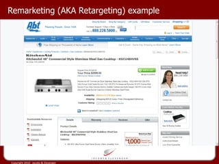 Remarketing (AKA Retargeting) example 