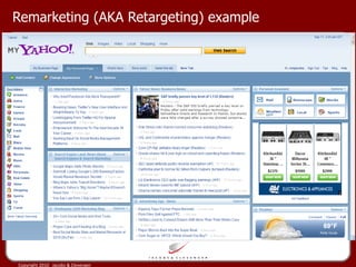 Remarketing (AKA Retargeting) example 