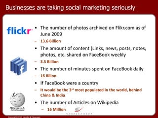 Businesses are taking social marketing seriously The number of photos archived on Flikr.com as of June 2009 13.6 Billion The amount of content (Links, news, posts, notes, photos, etc. shared on FaceBook weekly  3.5 Billion The number of minutes spent on FaceBook daily 16 Billon If FaceBook were a country It would be the 3 rd  most populated in the world, behind China & India The number of Articles on Wikipedia 16 Million 