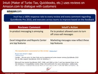 Intuit (Maker of Turbo Tax, Quickbooks, etc.) uses reviews on Amazon.com to dialogue with customers Reviewer Comment Intuit’s Action In-product messaging is annoying Fix to product allowed users to turn off cross-sell messages Excel Integration and Reports Center are top features Marketing messages now reflect these top features Inuit has a 100% response rate to every review and every comment regarding QuickBooks Pro 2010, and executes across teams to improve based on the feedback 