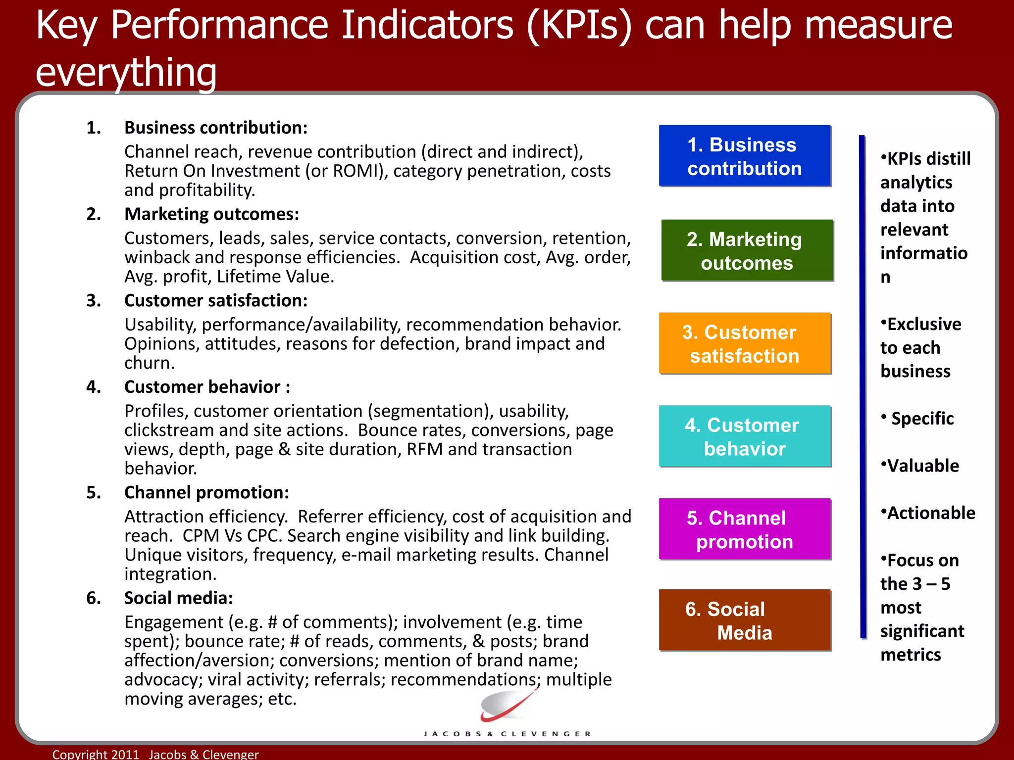 Key Performance Indicators (KPIs) can help measure everything 1. Business contribution: Channel reach, revenue contribution (direct and indirect), Return On Investment (or ROMI), category penetration, costs and profitability.  2. Marketing outcomes:  Customers, leads, sales, service contacts, conversion, retention, winback and response efficiencies.  Acquisition cost, Avg. order, Avg. profit, Lifetime Value.  3. Customer satisfaction: Usability, performance/availability, recommendation behavior.  Opinions, attitudes, reasons for defection, brand impact and churn. 4.  Customer behavior : Profiles, customer orientation (segmentation), usability, clickstream and site actions.  Bounce rates, conversions, page views, depth, page & site duration, RFM and transaction behavior.  5. Channel promotion: Attraction efficiency.  Referrer efficiency, cost of acquisition and reach.  CPM Vs CPC. Search engine visibility and link building. Unique visitors, frequency, e-mail marketing results. Channel integration. 6.  Social media: Engagement (e.g. # of comments); involvement (e.g. time spent); bounce rate; # of reads, comments, & posts; brand affection/aversion; conversions; mention of brand name; advocacy; viral activity; referrals; recommendations; multiple moving averages; etc. 1. Business  contribution 2. Marketing  outcomes 3. Customer  satisfaction 4. Customer  behavior 5. Channel  promotion 6. Social  Media KPIs distill analytics data into relevant information Exclusive to each business Specific Valuable Actionable Focus on the 3 – 5 most significant metrics 