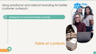 Using Emotional And Rational Branding For Better Customer Outreach Ppt Powerpoint Templete Branding Cd