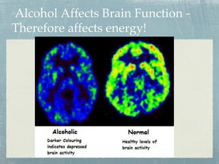 Alcohol Affects Brain Function -
Therefore affects energy!
 