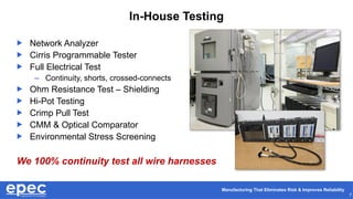 Using Equivalent Wire and Connectors to Save Time and Money | PPTX