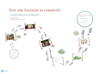 Using evernote in research
