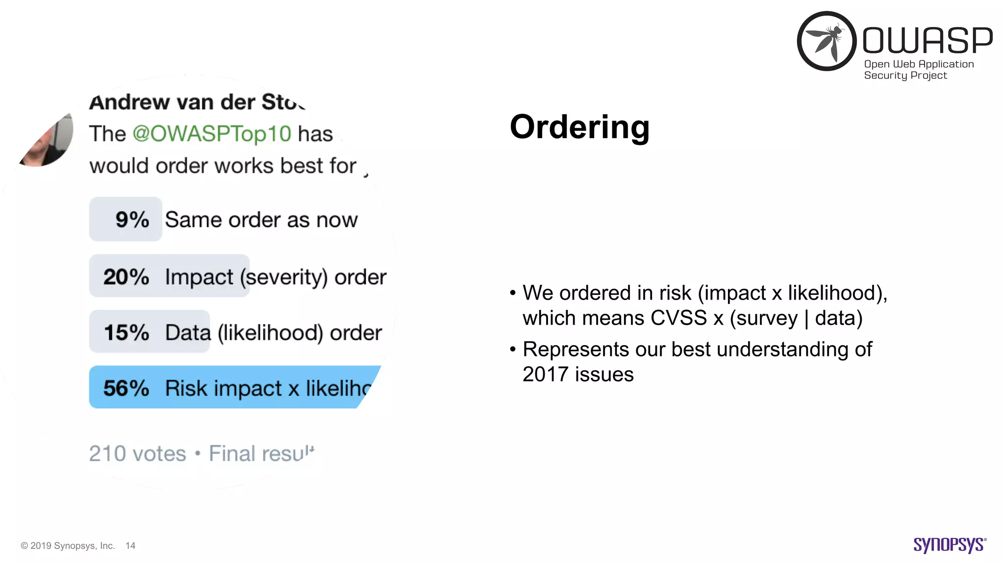 © 2019 Synopsys, Inc. 14
Ordering
• We ordered in risk (impact x likelihood),
which means CVSS x (survey | data)
• Represents our best understanding of
2017 issues
 