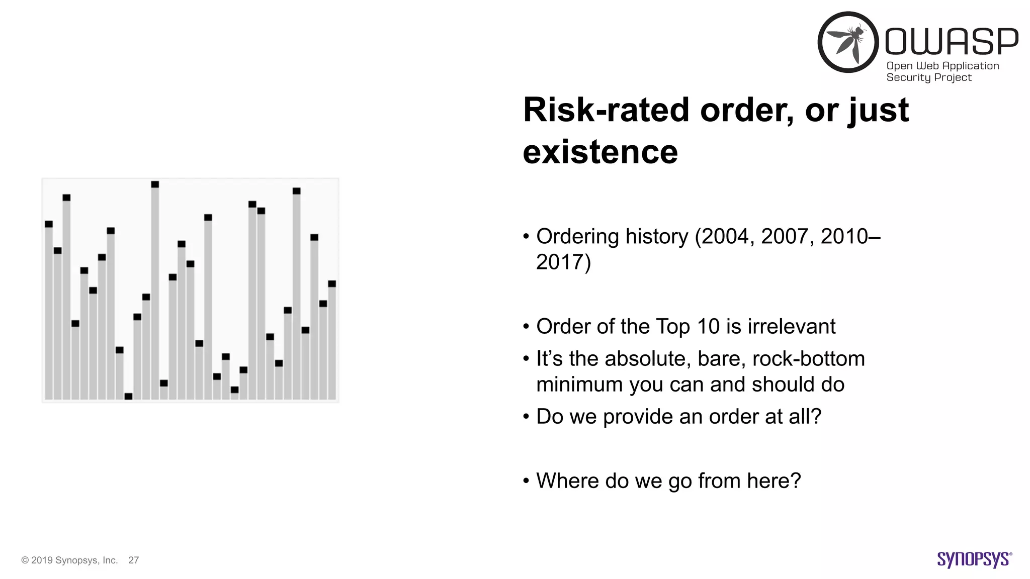 © 2019 Synopsys, Inc. 27
Risk-rated order, or just
existence
• Ordering history (2004, 2007, 2010–
2017)
• Order of the Top 10 is irrelevant
• It’s the absolute, bare, rock-bottom
minimum you can and should do
• Do we provide an order at all?
• Where do we go from here?
 