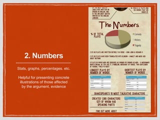 2. Numbers
Stats, graphs, percentages. etc.
Helpful for presenting concrete
illustrations of those affected
by the argument, evidence
 