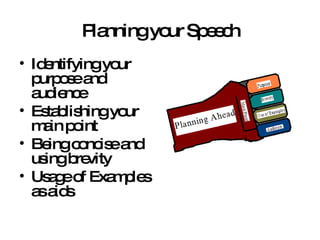 P nningyo Sp e h
         la      ur e c
• Id ntifyingyo
    e          ur
  p o ea
   urp s nd
  a ie e
   ud nc
• Es b hingyo
    ta lis      ur
  m in p int
    a o
• Be c nc ea
     ing o is nd
  us b vity
    ing re
• Us g o Exa p s
     ae f     m le
  aa s
   s id
 