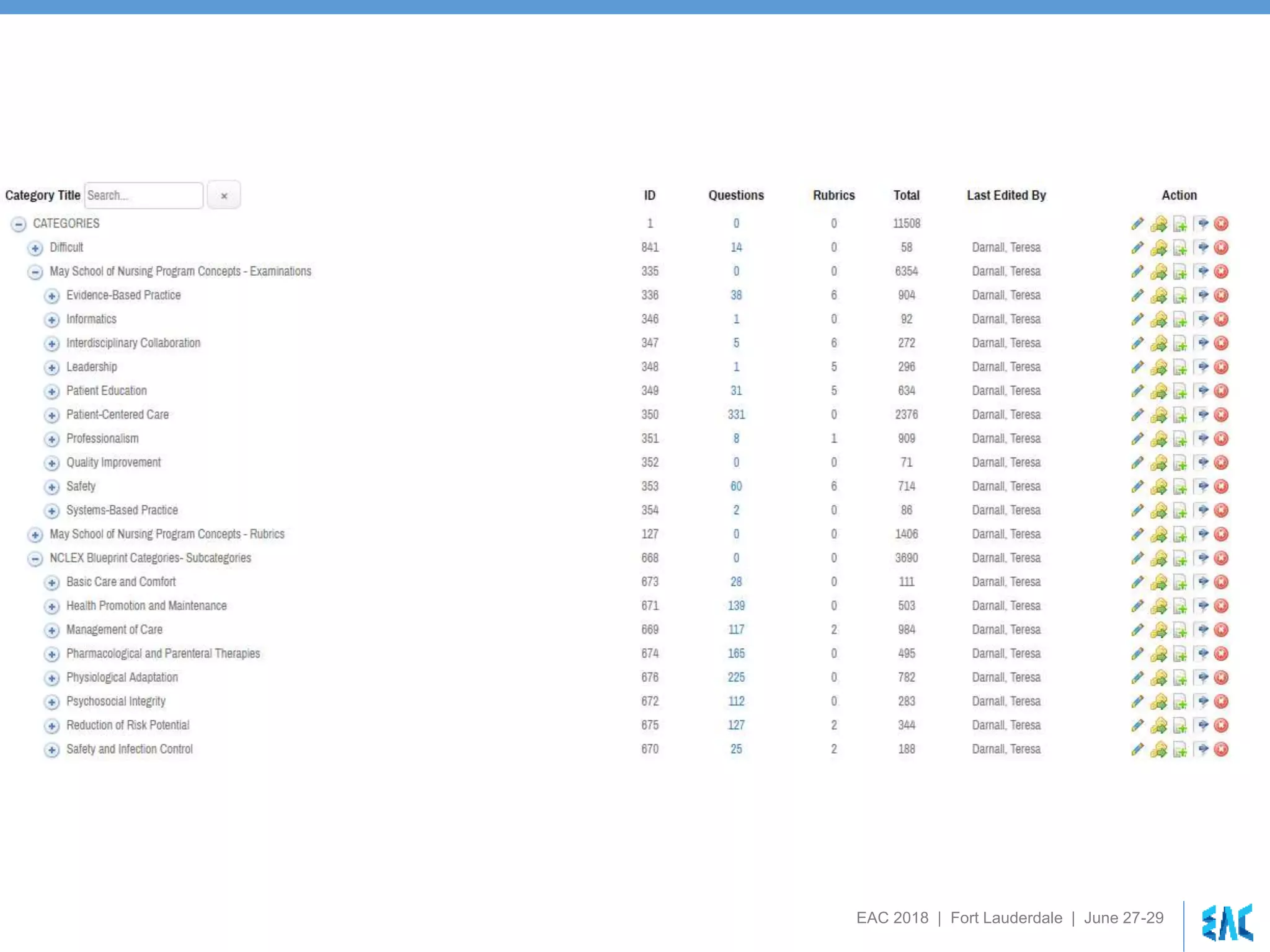 EAC 2018 | Fort Lauderdale | June 27-29
 